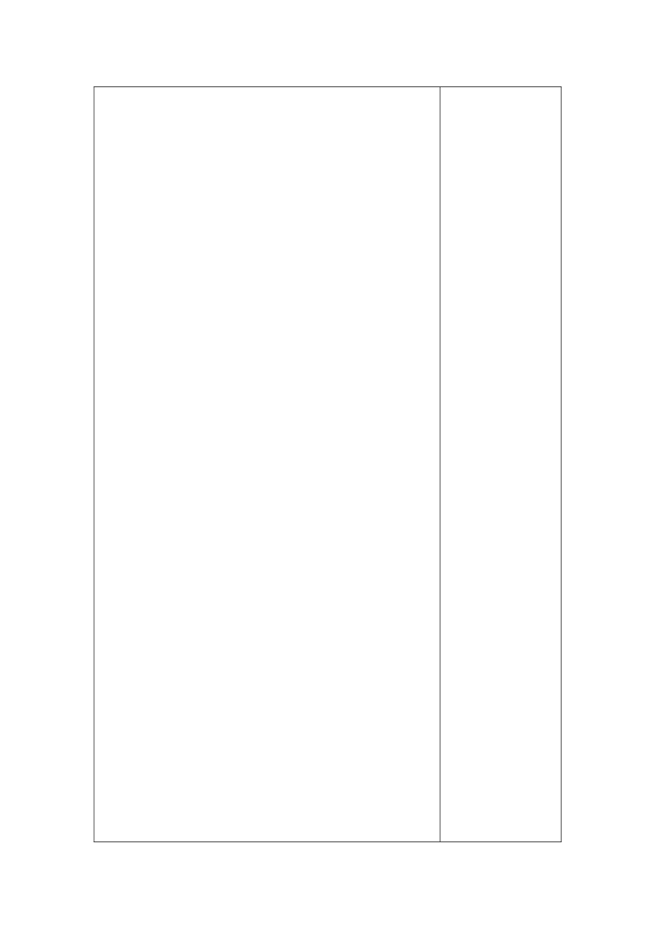 听课记录格式表_第3页