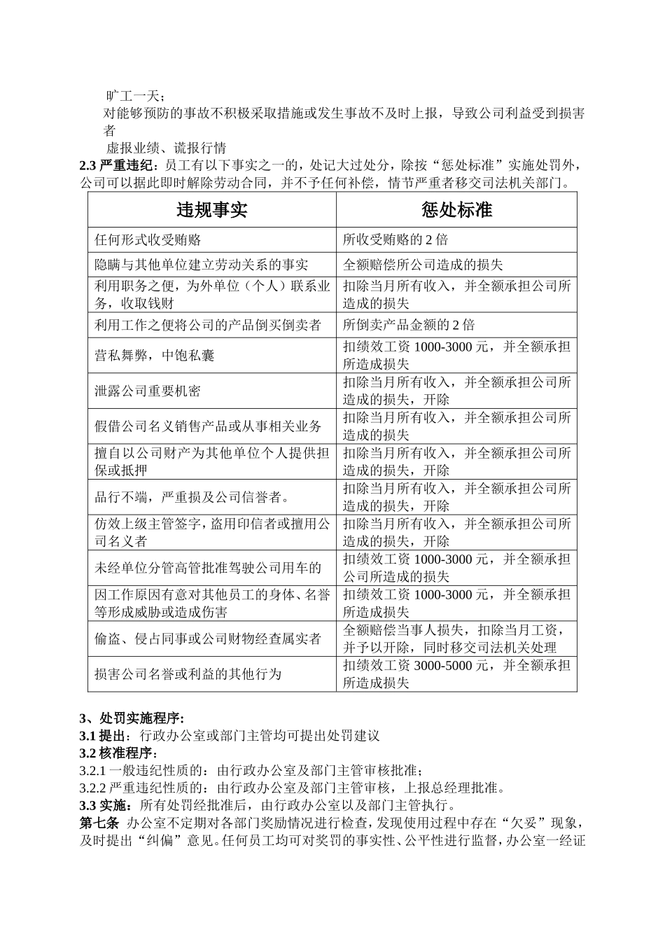 员工奖惩制度(同名6152)_第3页