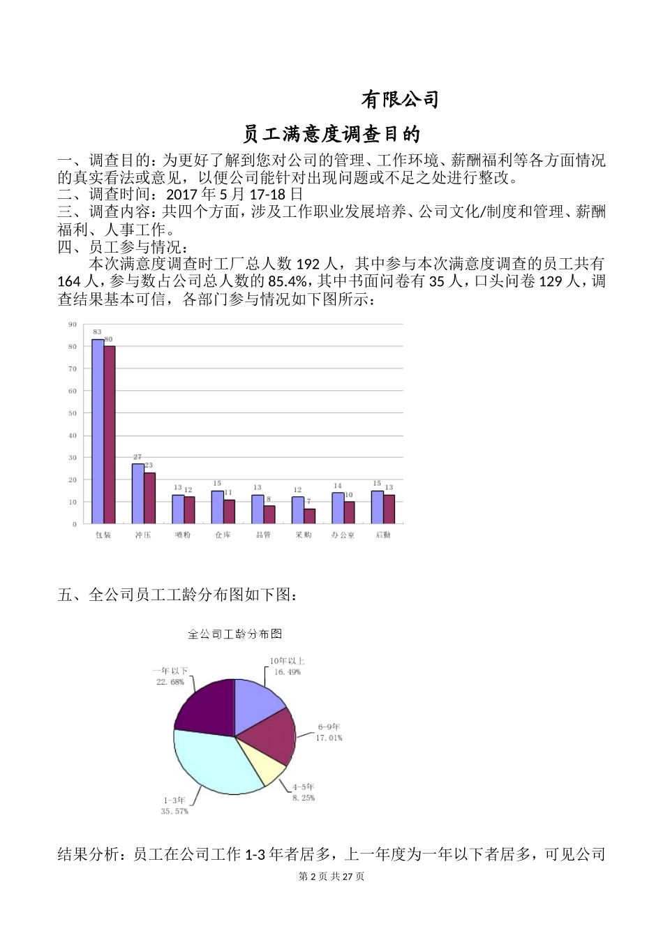员工满意度调查统计分析表_第2页