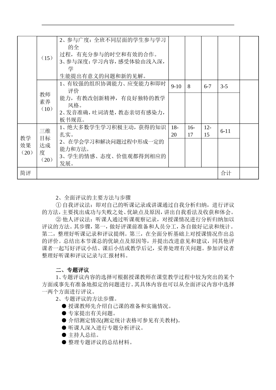 听课评课的注意事项_第3页
