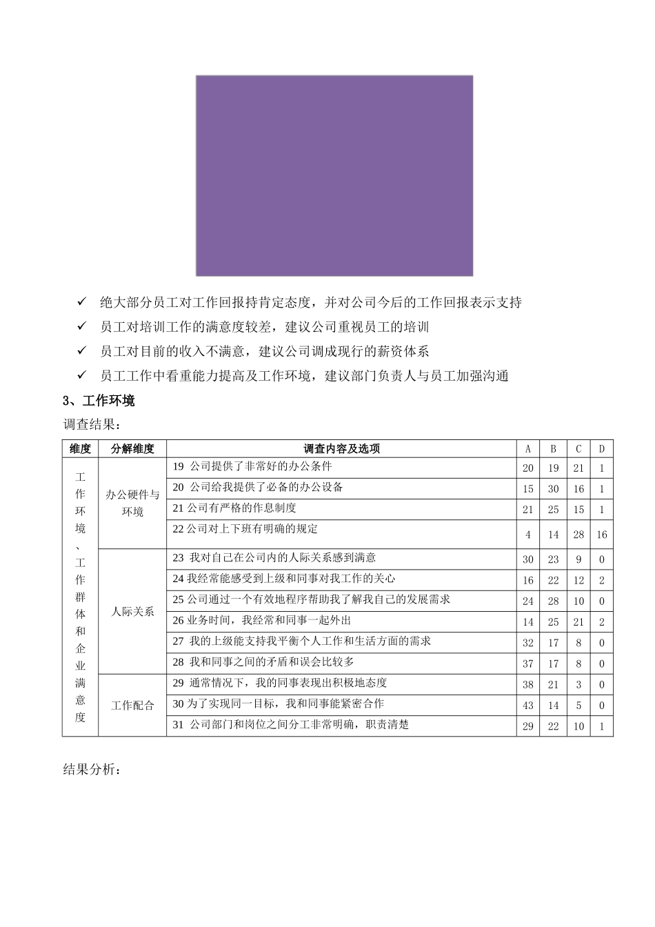 员工满意度分析报告_第3页