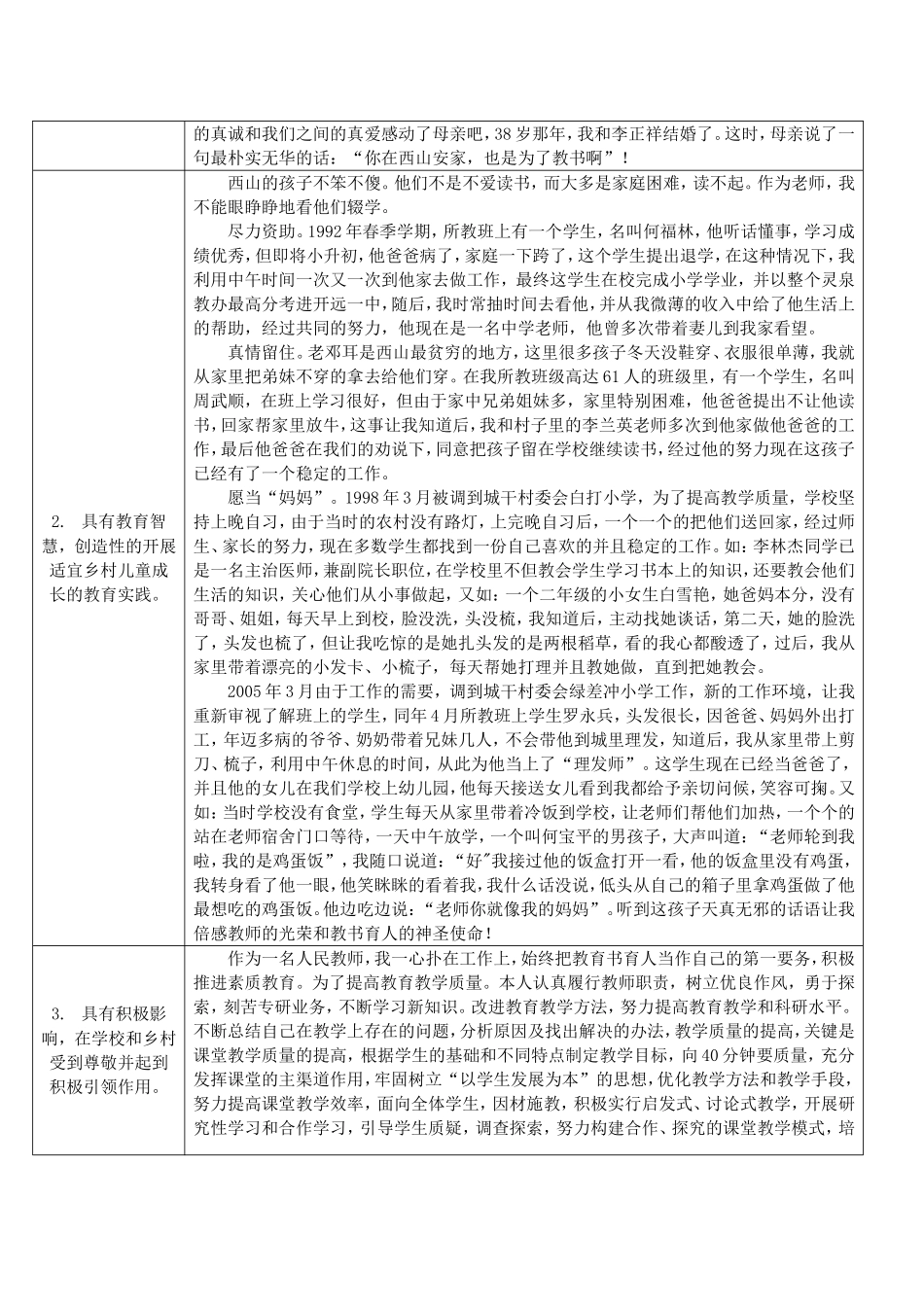 吴秀莲2017届“马云乡村教师奖”候选人自述材料-(1)_第3页