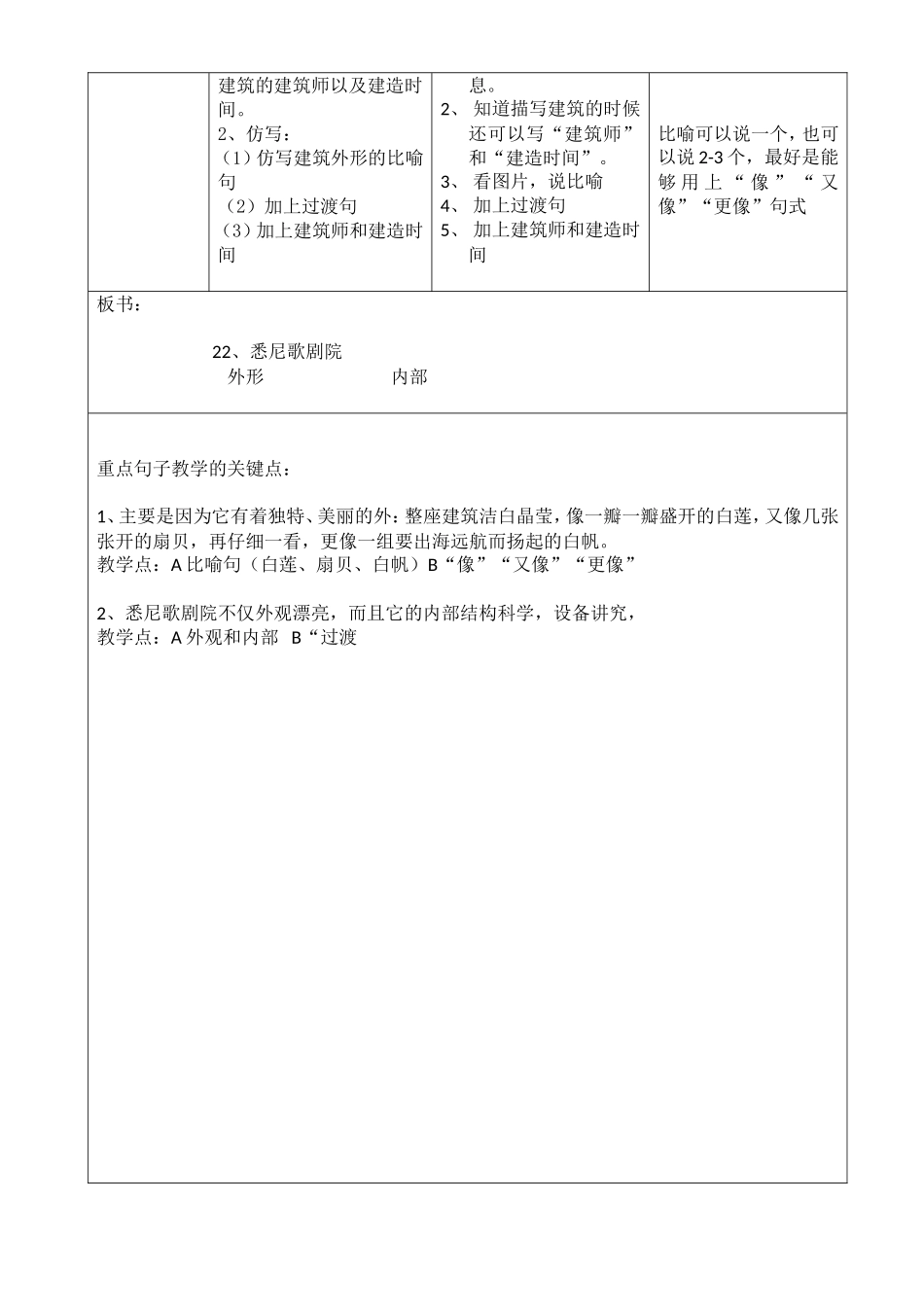 听课评课说课反思表格(悉尼歌剧院)_第2页
