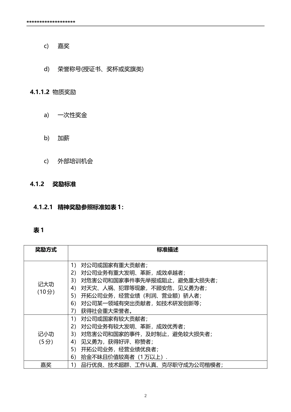 员工奖励处罚管理制度_第2页