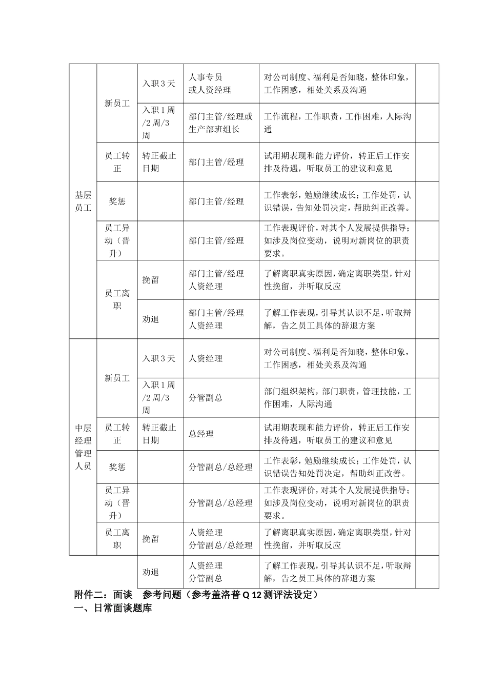 员工面谈制度_第3页