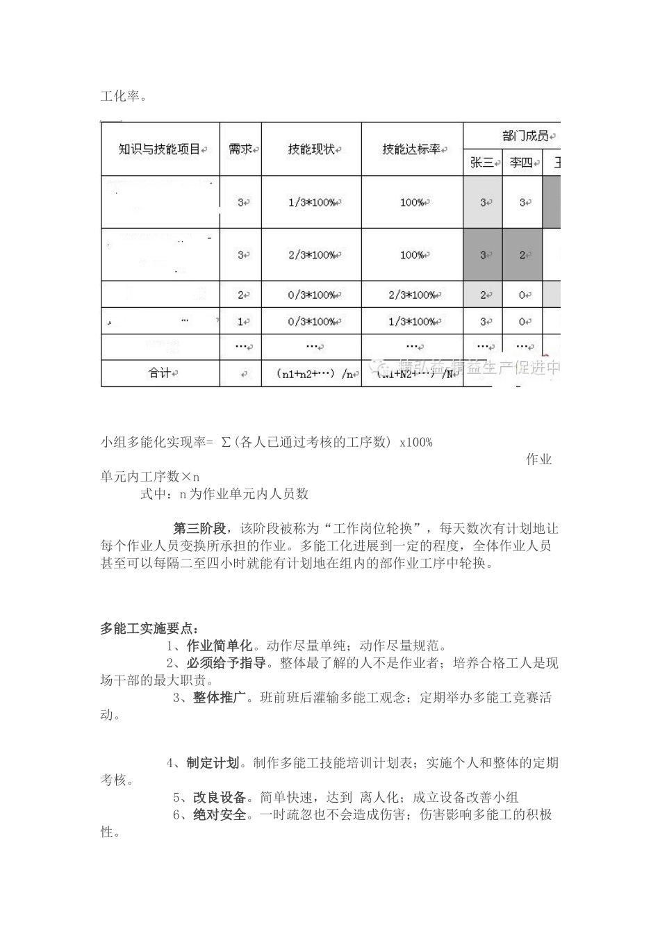 员工能力矩阵_第2页