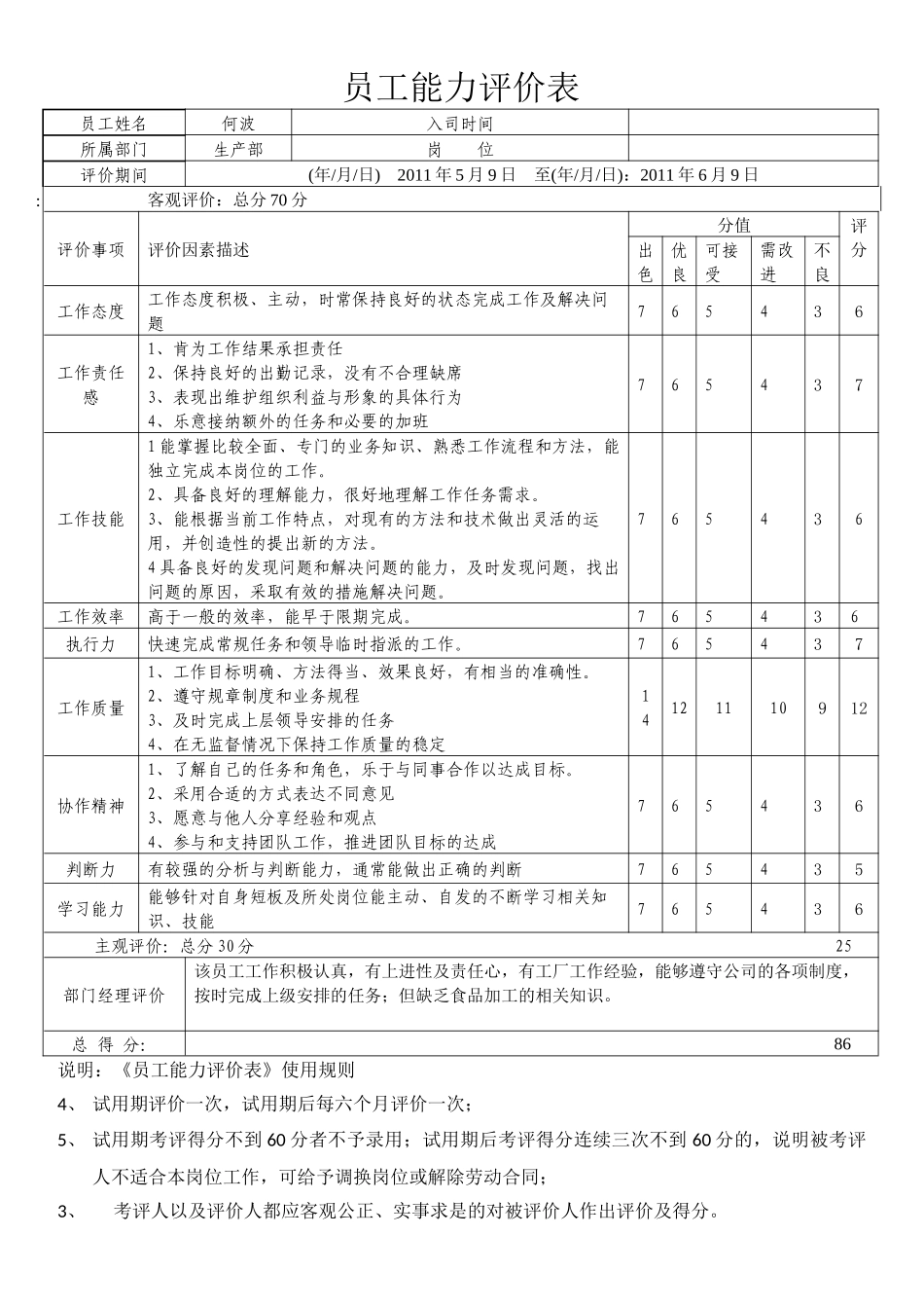 员工能力评价表_第2页