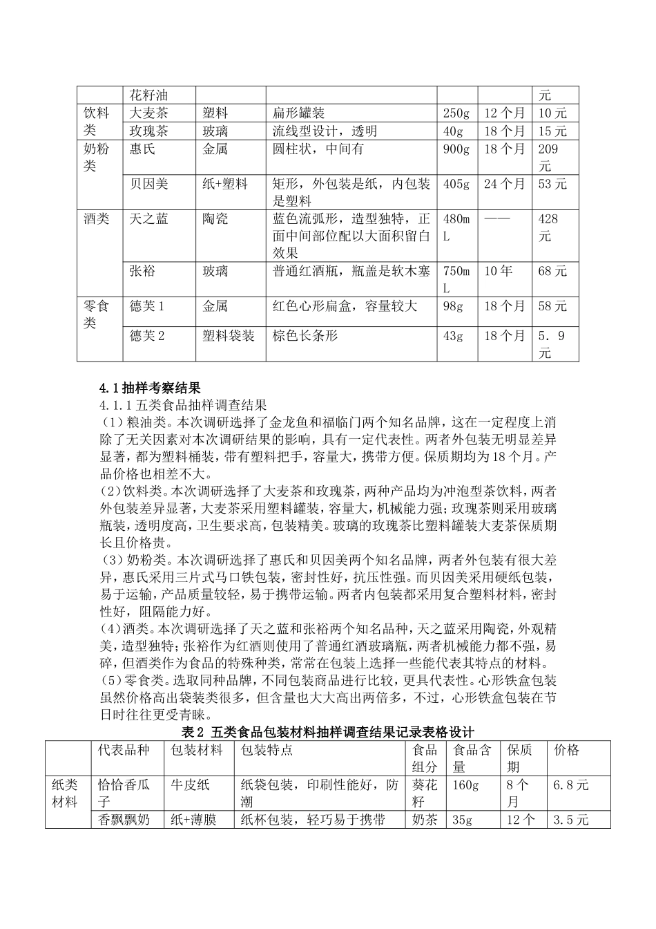 吴媛--包装调研_第3页
