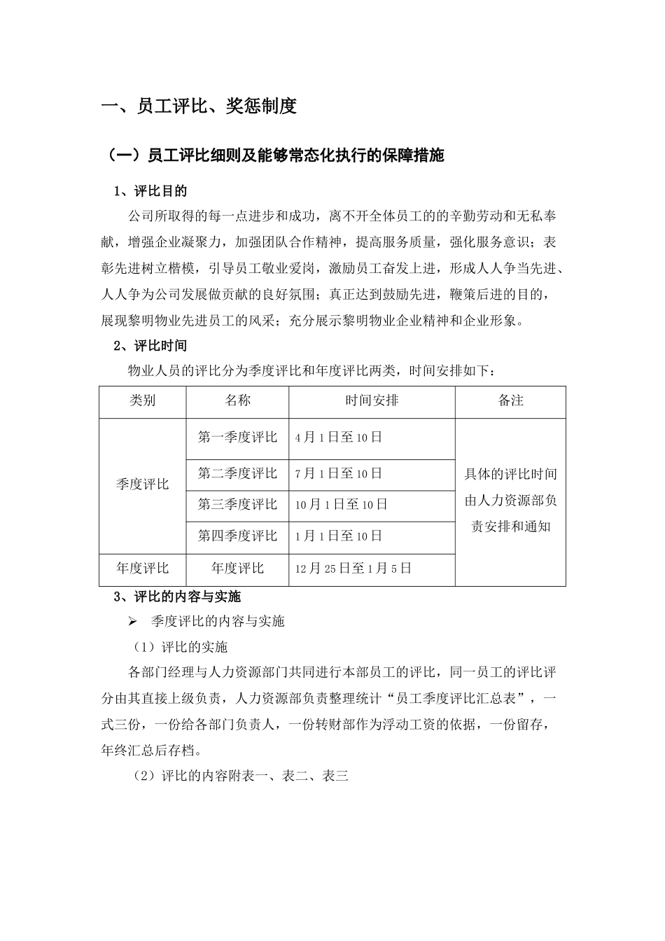 员工评比、奖惩制度_第1页