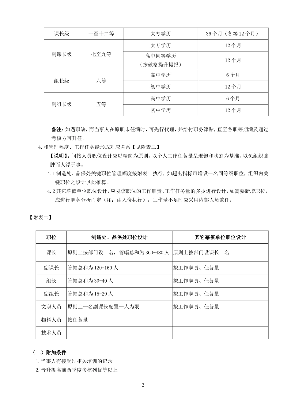 员工晋升、调薪管理办法_第2页
