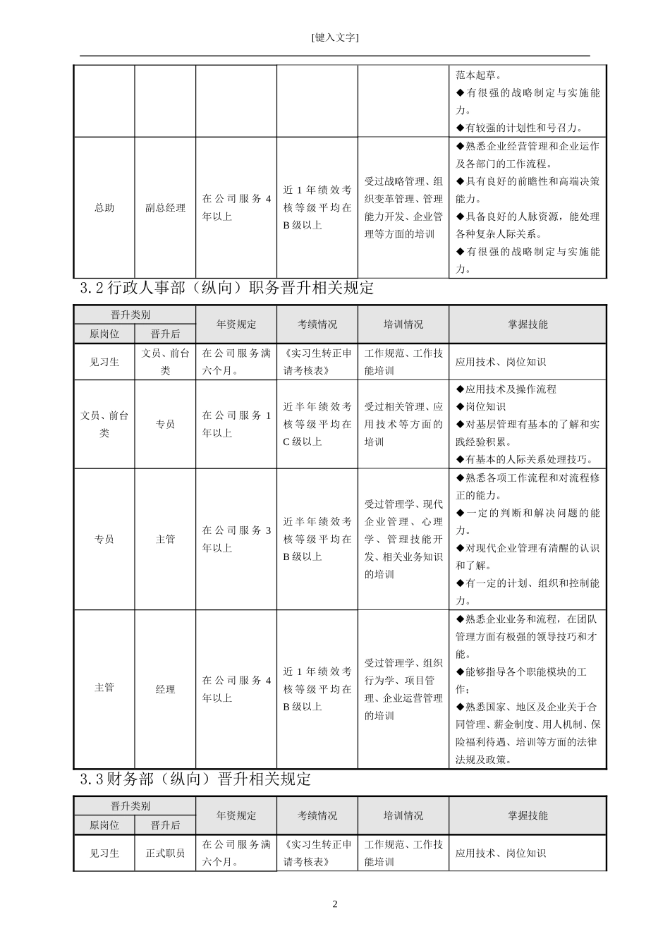 员工晋升管理制度(同名7803)_第2页