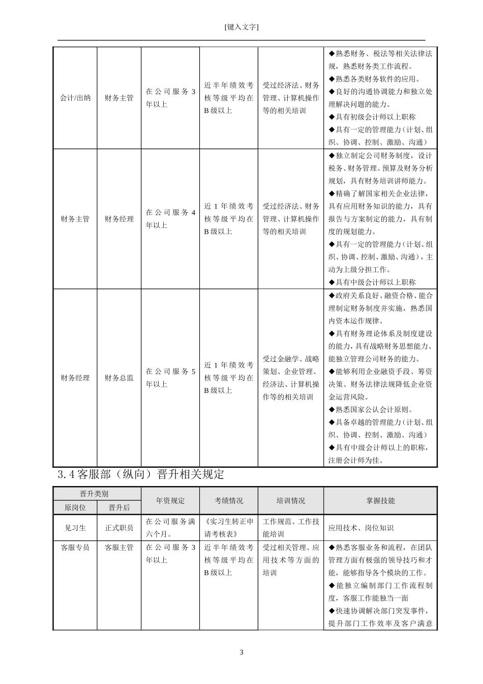 员工晋升管理制度(同名7803)_第3页