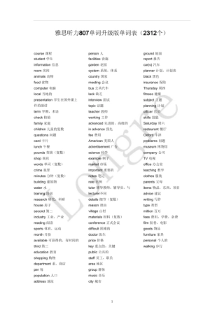 听力807单词(同名4621)