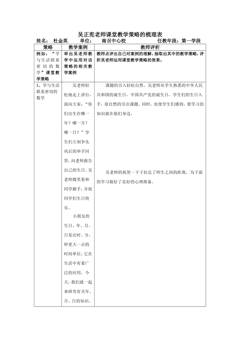 吴正宪老师课堂教学策略的梳理表_第1页