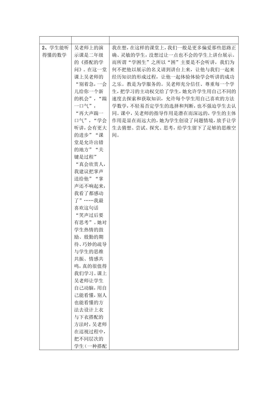 吴正宪老师课堂教学策略的梳理表_第2页
