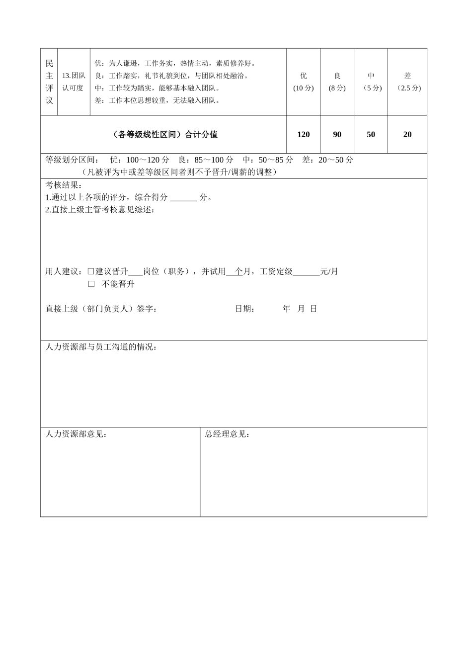 员工晋升考核表_第3页