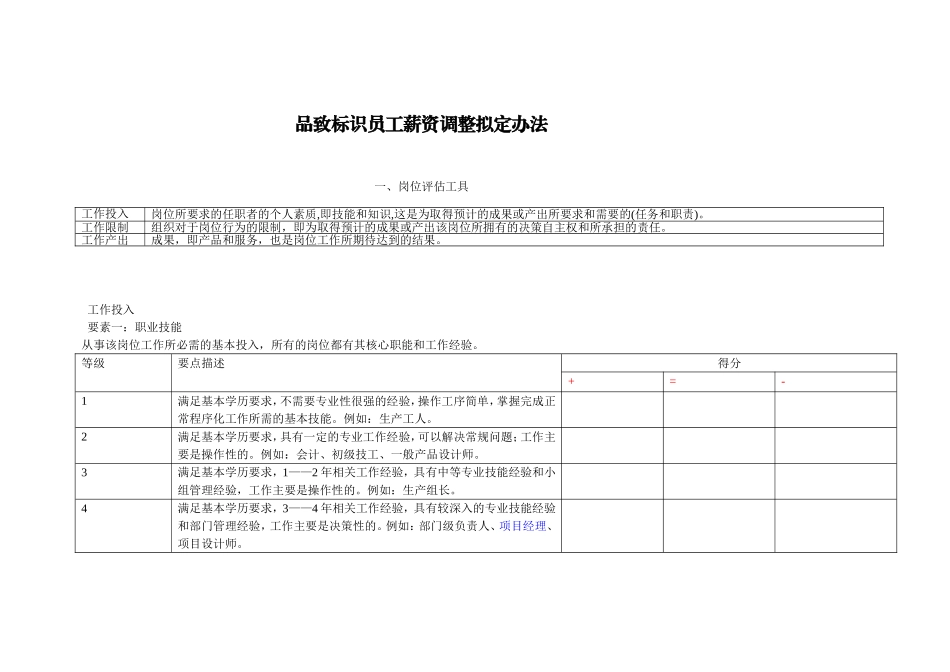 员工晋升与调薪标准参考执行办法(同名8424)_第1页