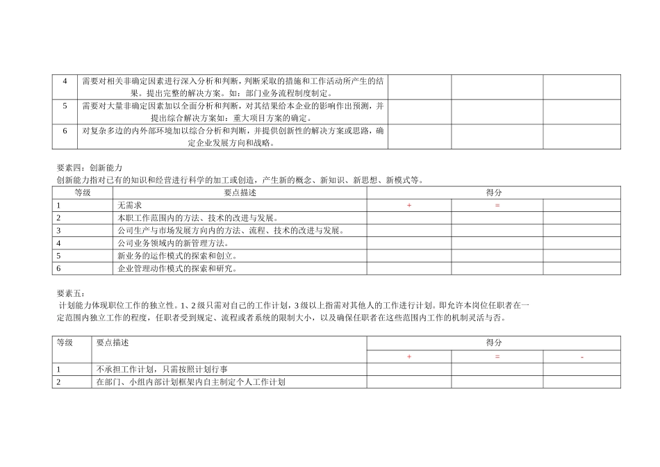 员工晋升与调薪标准参考执行办法(同名8424)_第3页