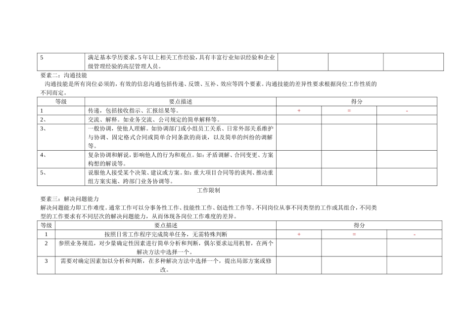 员工晋升与调薪标准参考执行办法_第2页