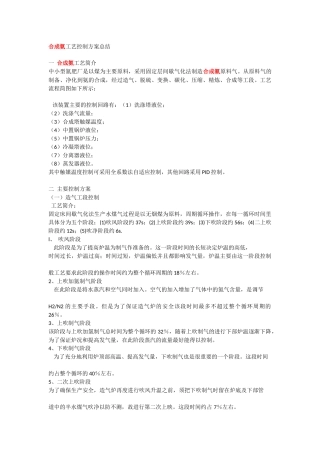 合成氨工艺控制方案总结