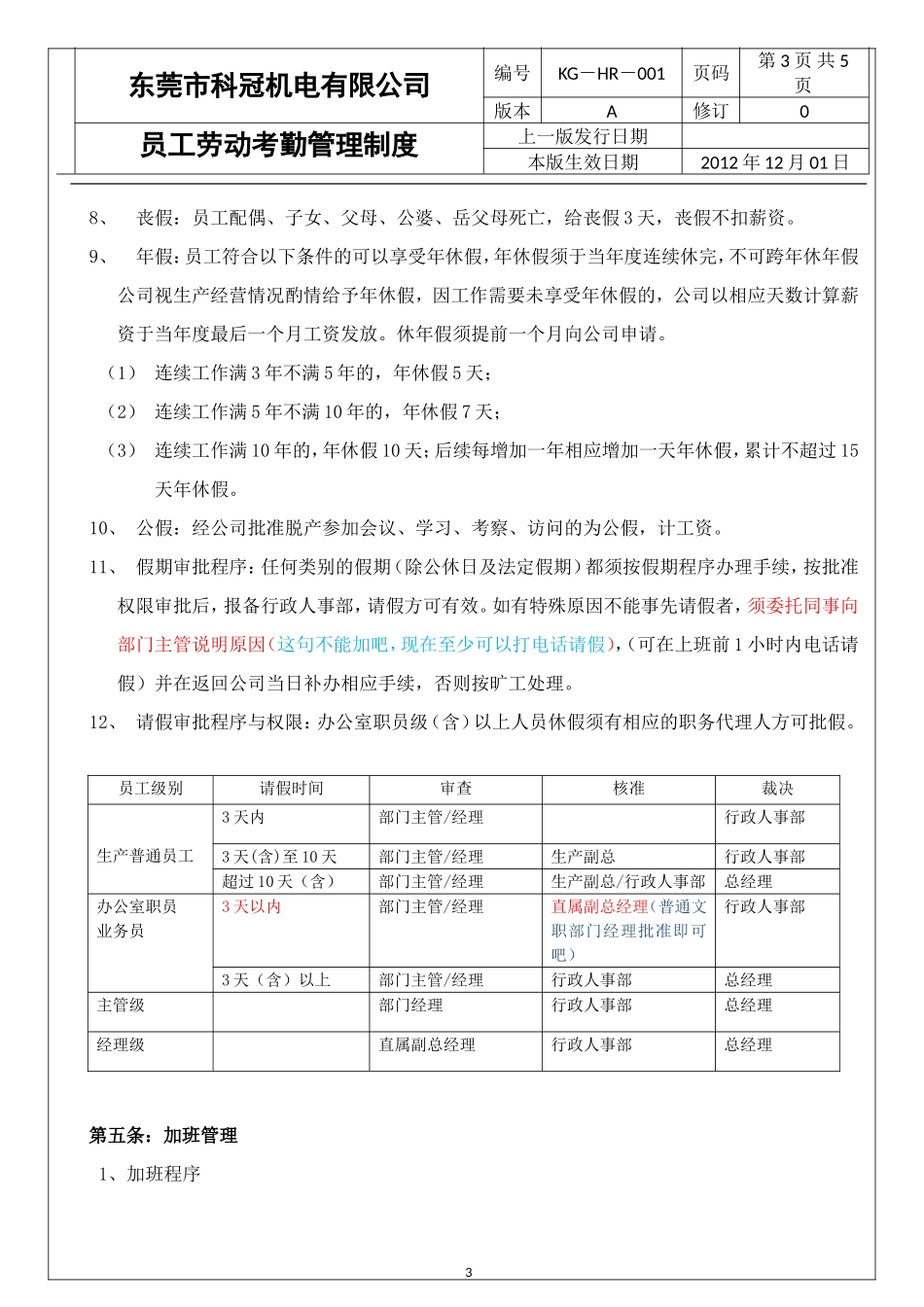 员工劳动考勤管理制度11.22_第3页