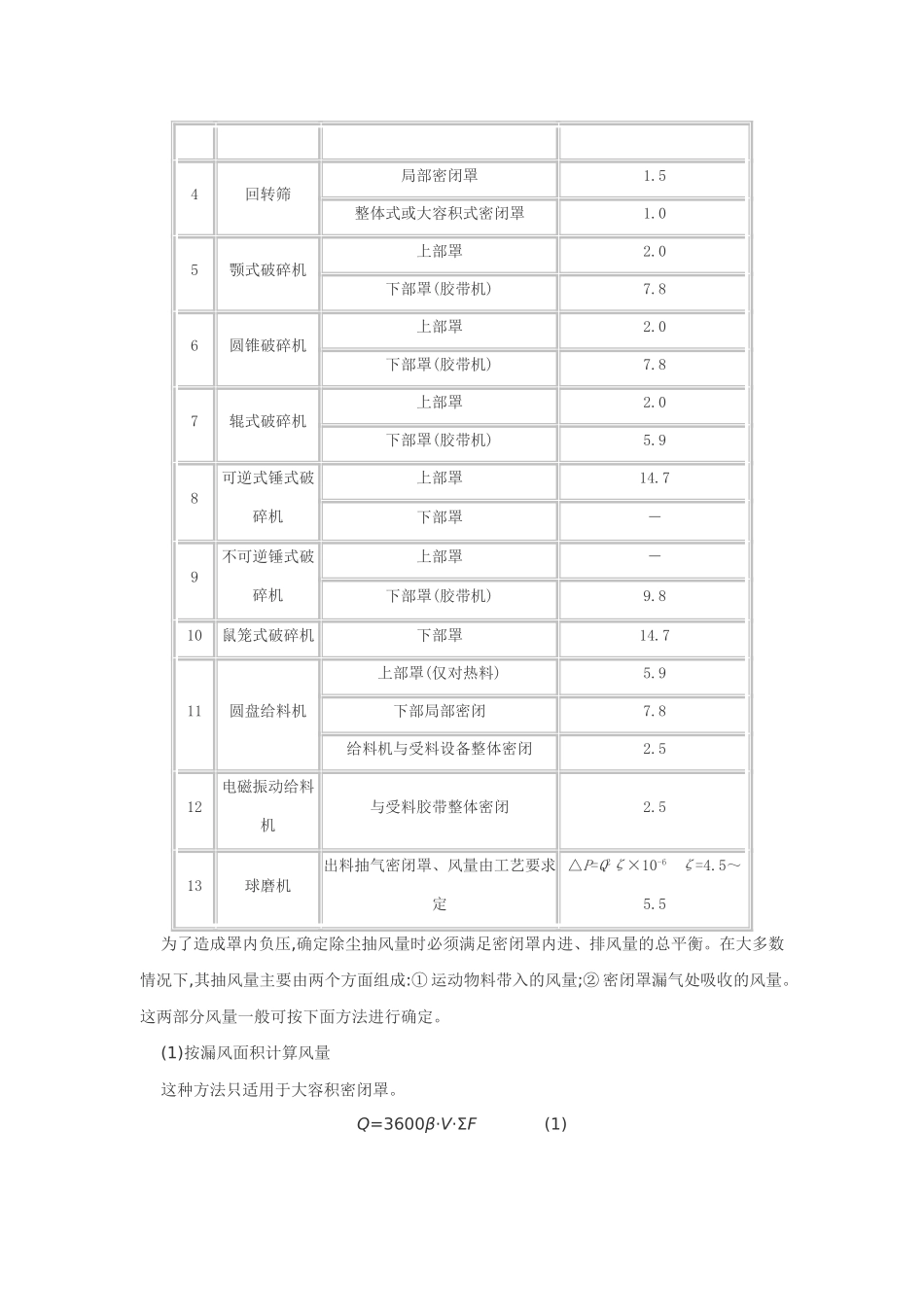 吸尘罩的设计原则_第3页