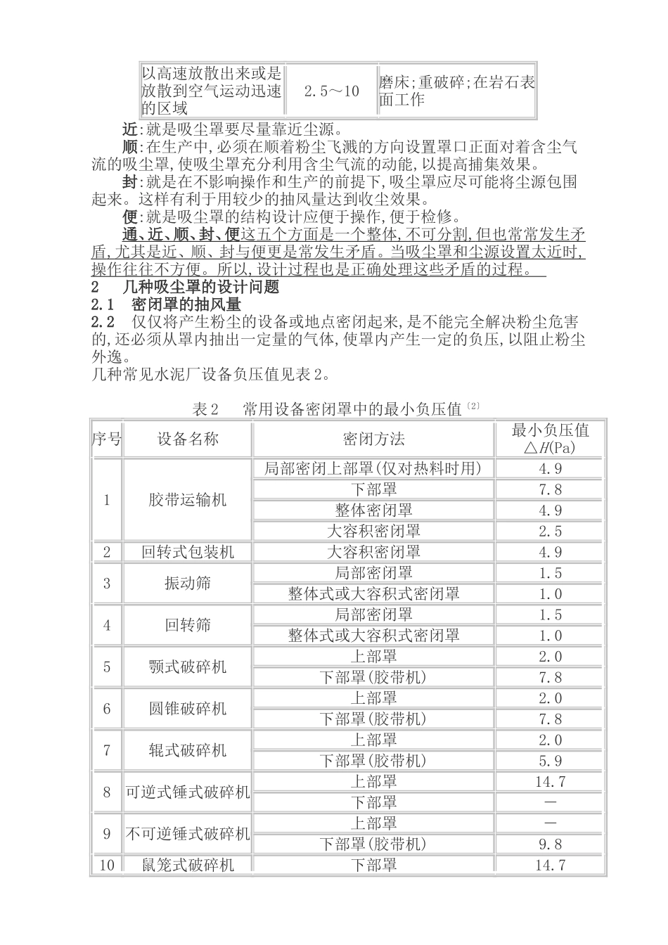 吸尘罩的设计原则2014_第2页