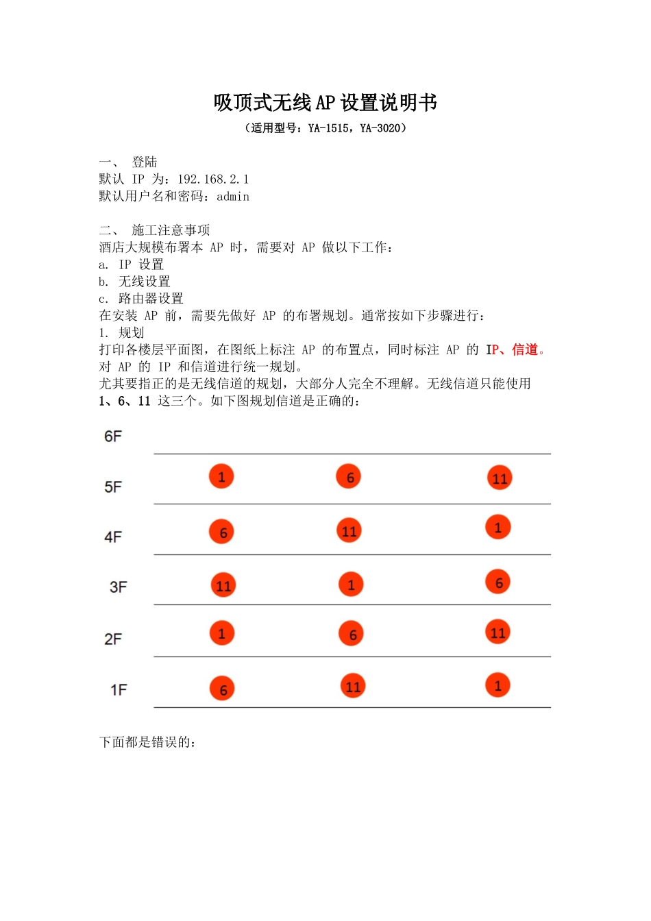 吸顶式无线AP设置说明_第1页