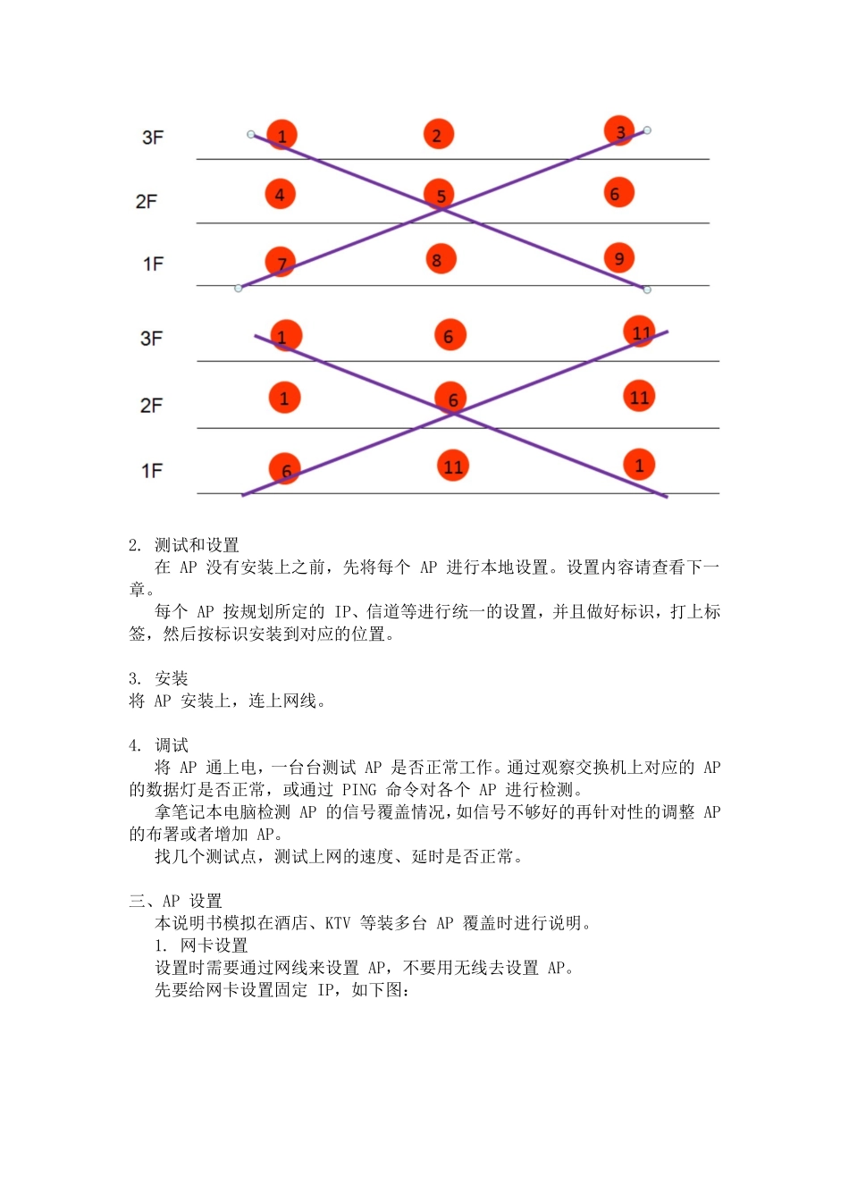 吸顶式无线AP设置说明_第2页