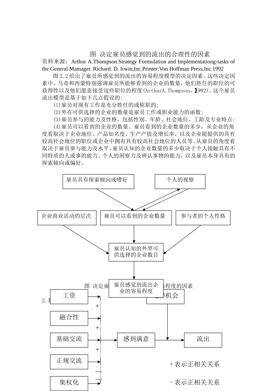 员工流失文献综述_第3页
