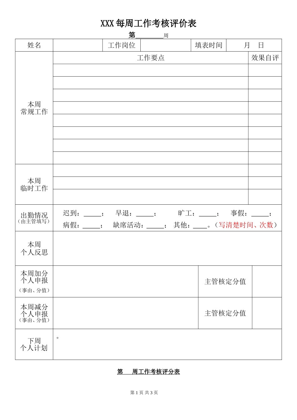 员工每周工作考核评价表_第1页