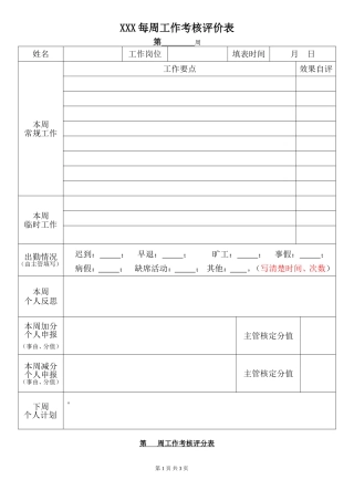 员工每周工作考核评价表