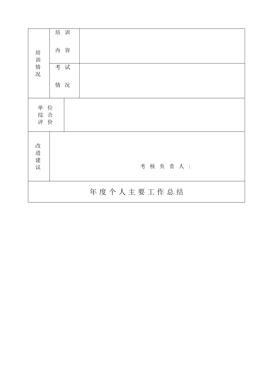 员工年度绩效考核表B-1_第2页