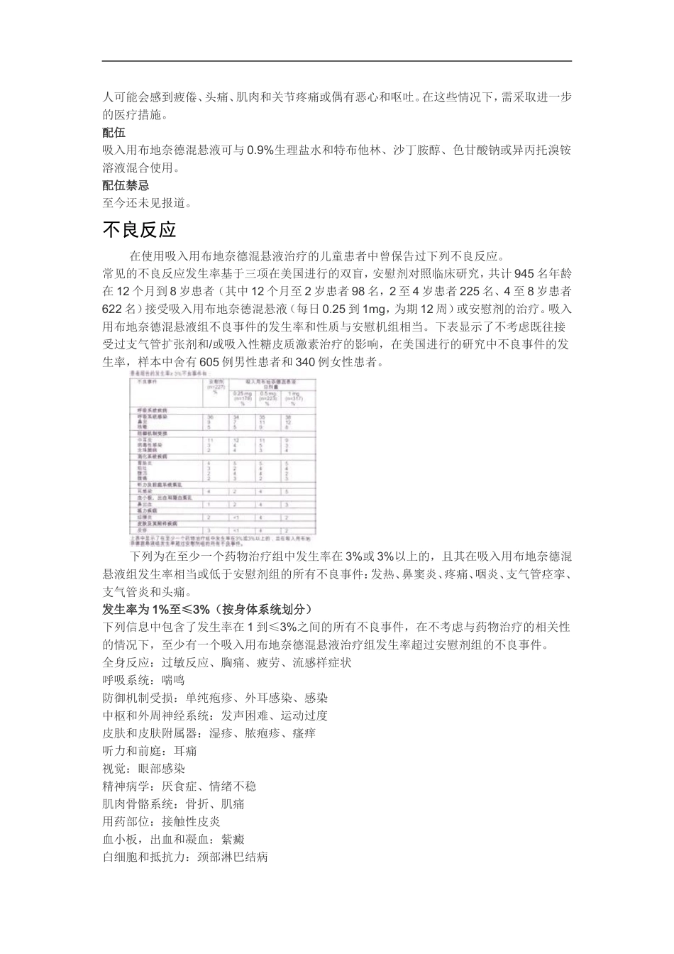 吸入用布地奈德混悬液_第3页