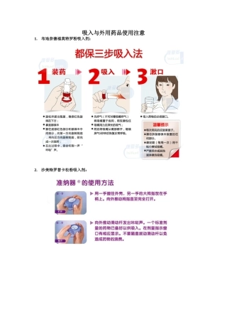 吸入与外用药使用指导