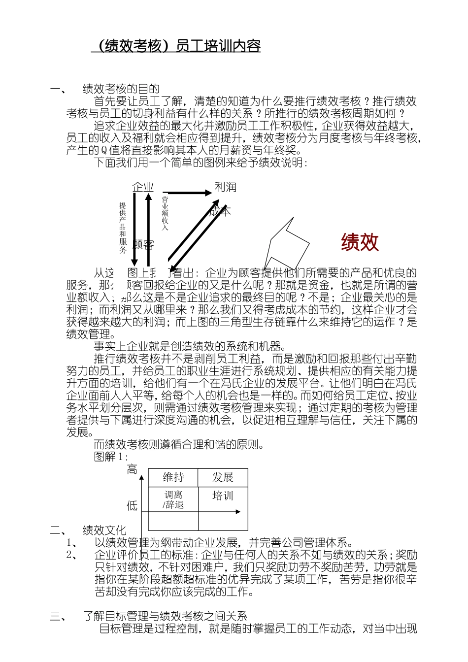 员工培训(绩效考核)_第1页