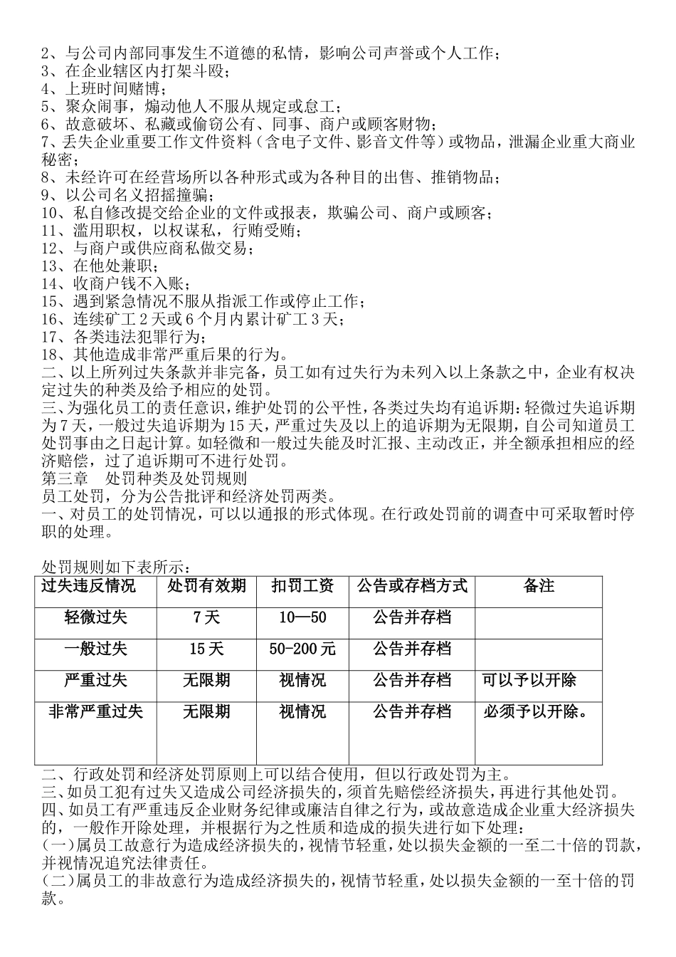 员工违纪处罚办法_第2页