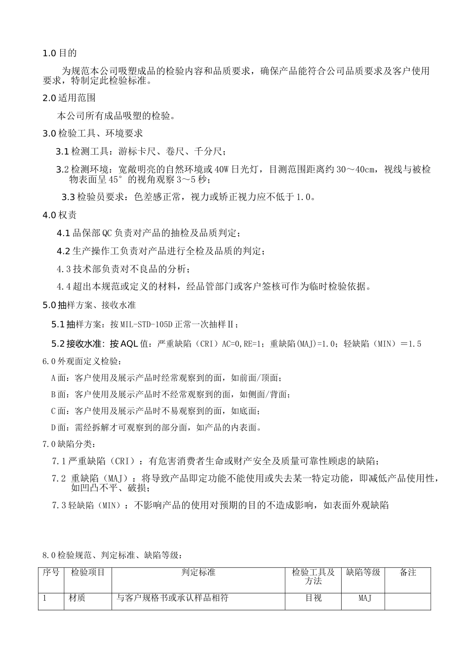 吸塑成品检验标准_第2页