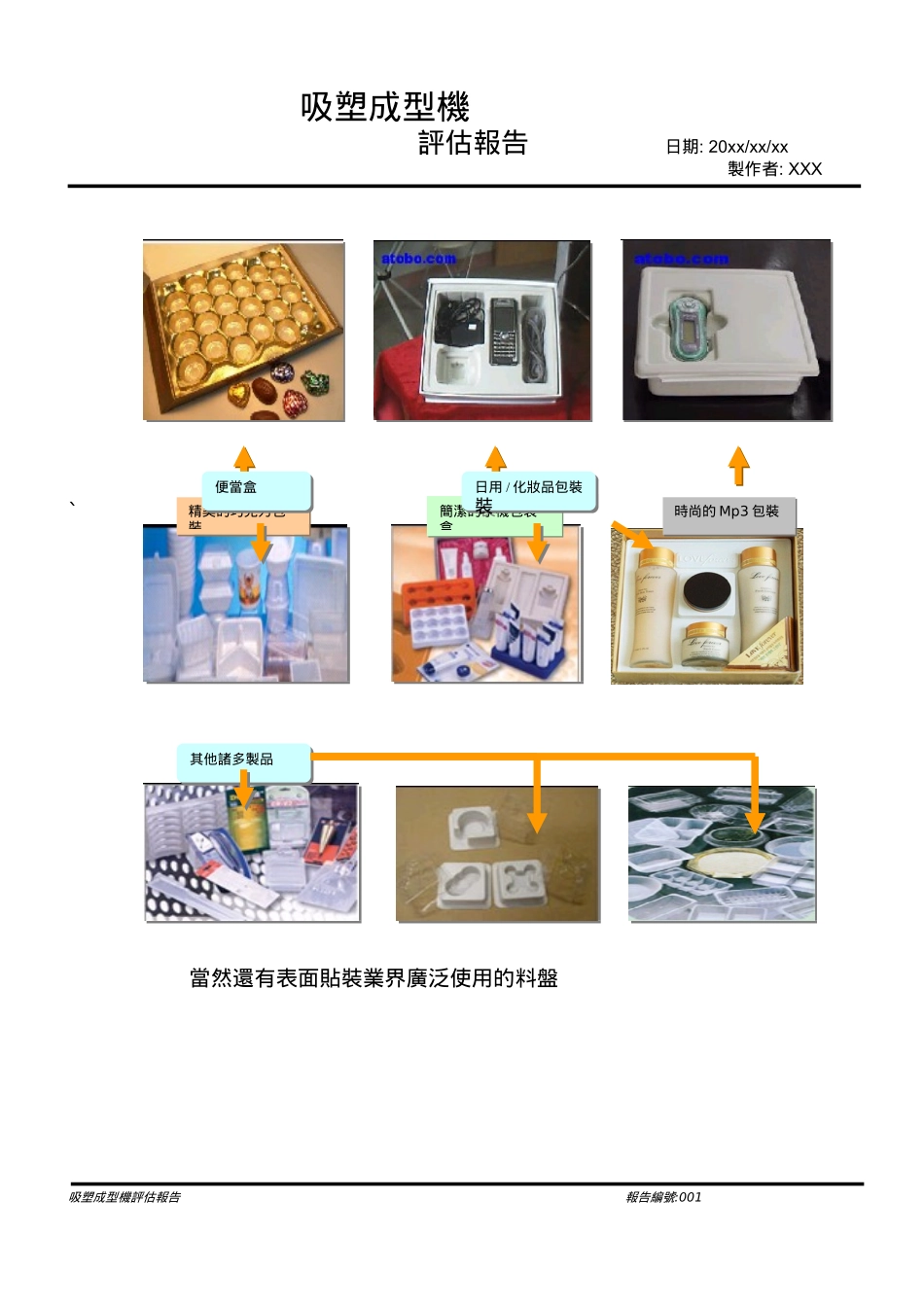 吸塑机评估报告_第3页