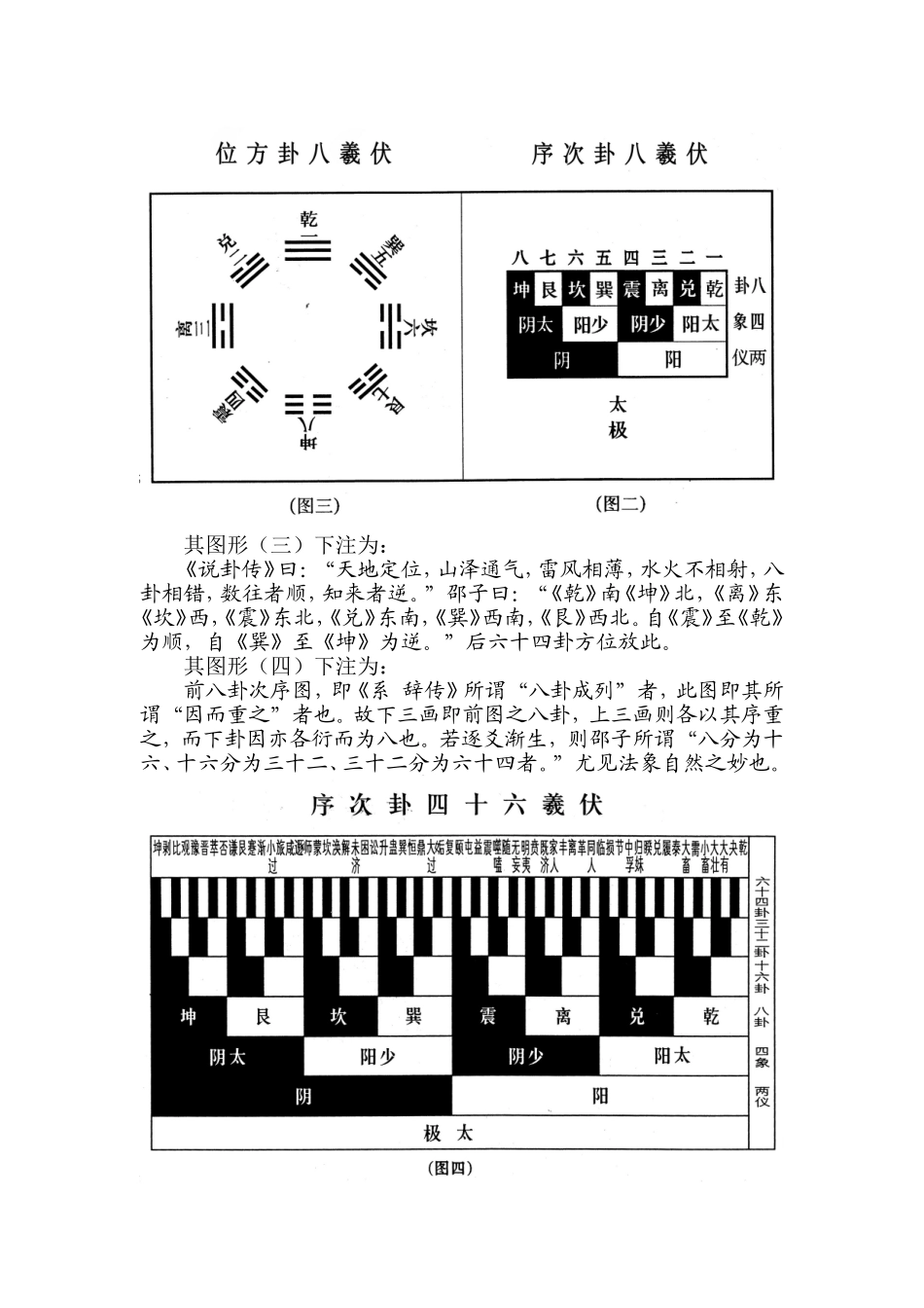周易的结构组成_第2页