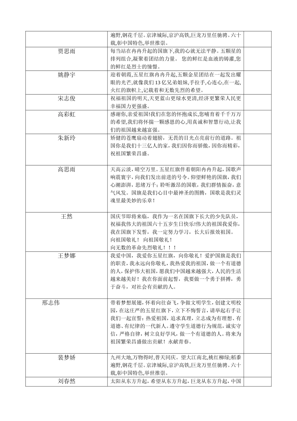 向国旗敬礼网上寄语活动_第2页