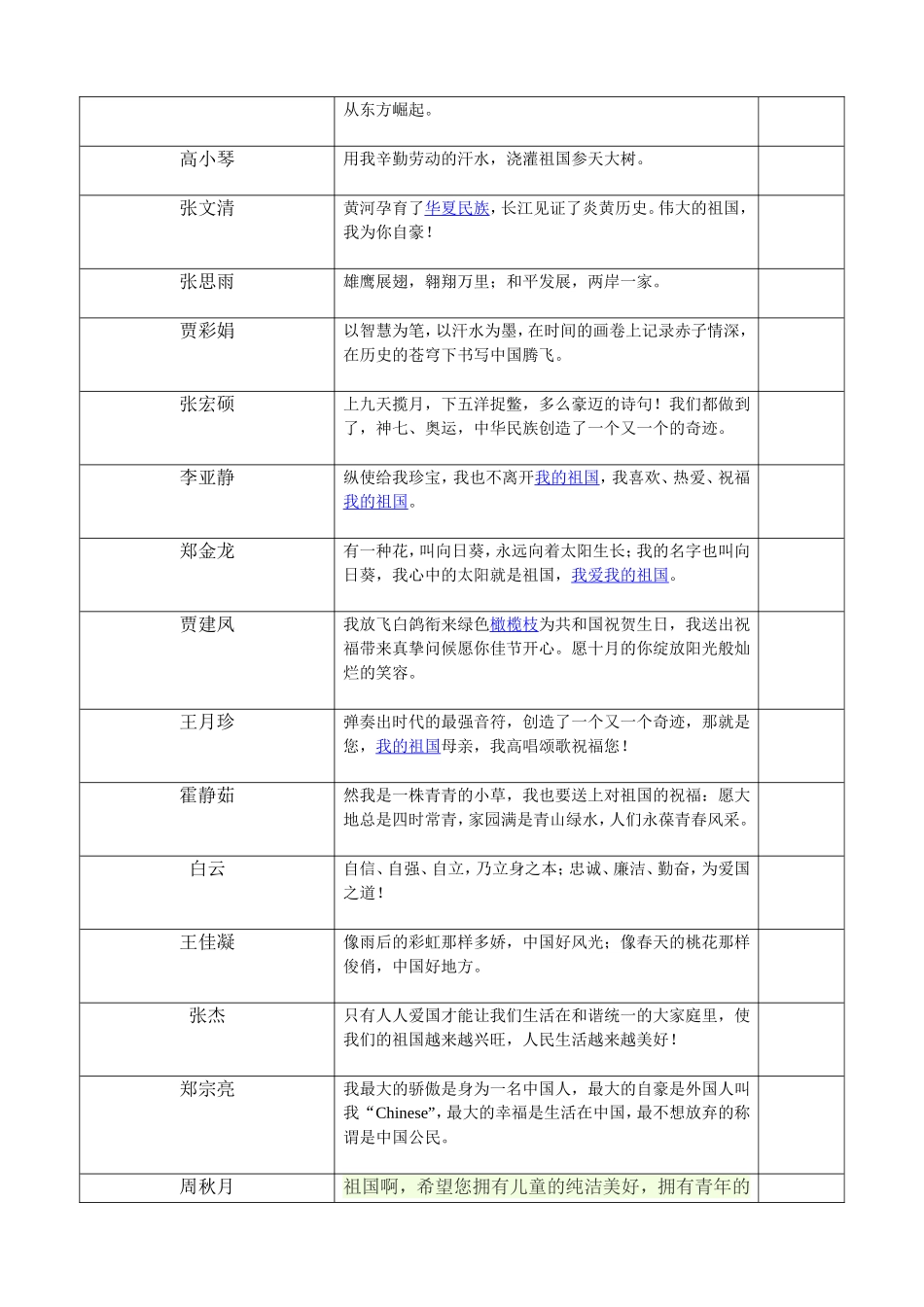 向国旗敬礼网上寄语活动_第3页