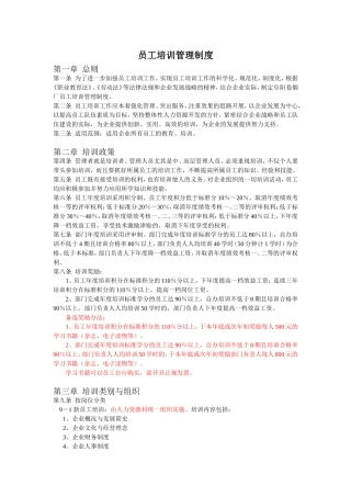 员工培训管理制度(同名18583)