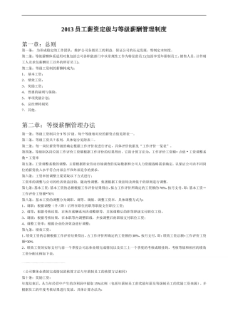 员工薪资定级与等级薪酬管理制度