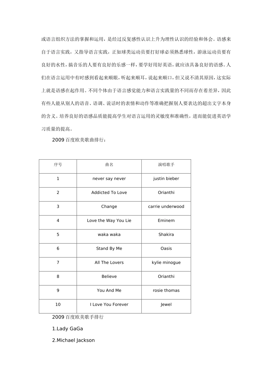 听英文歌曲对学习英语的好处_第3页