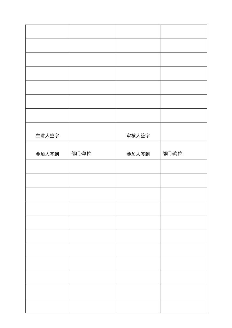 员工培训记录表_第2页