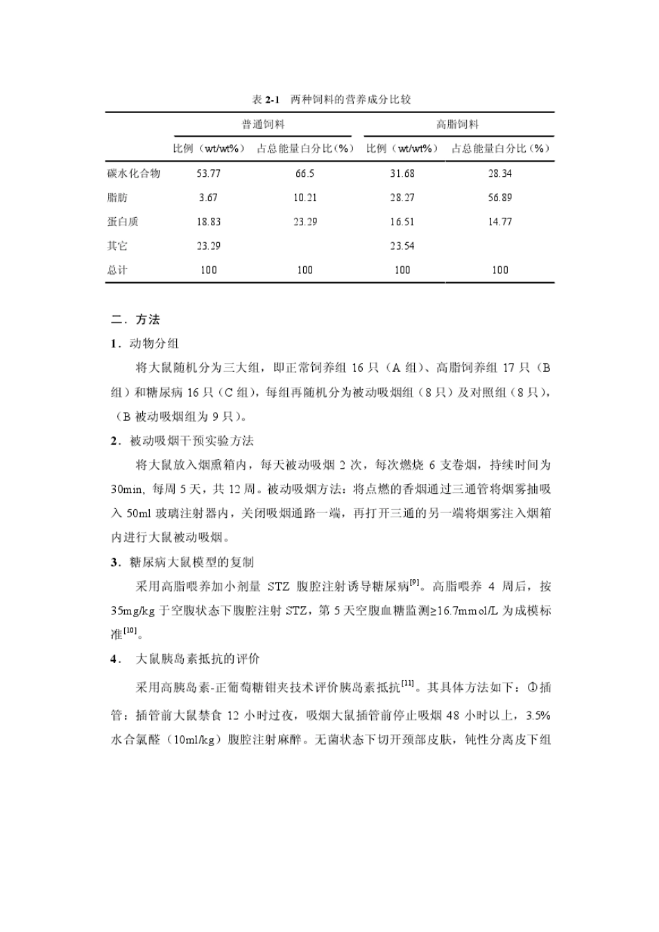 吸烟致胰岛素抵抗的实验研究_第3页