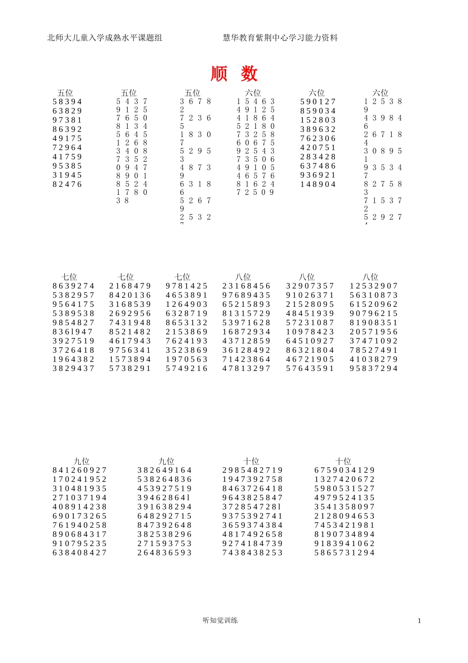 听知觉训练材料_第1页