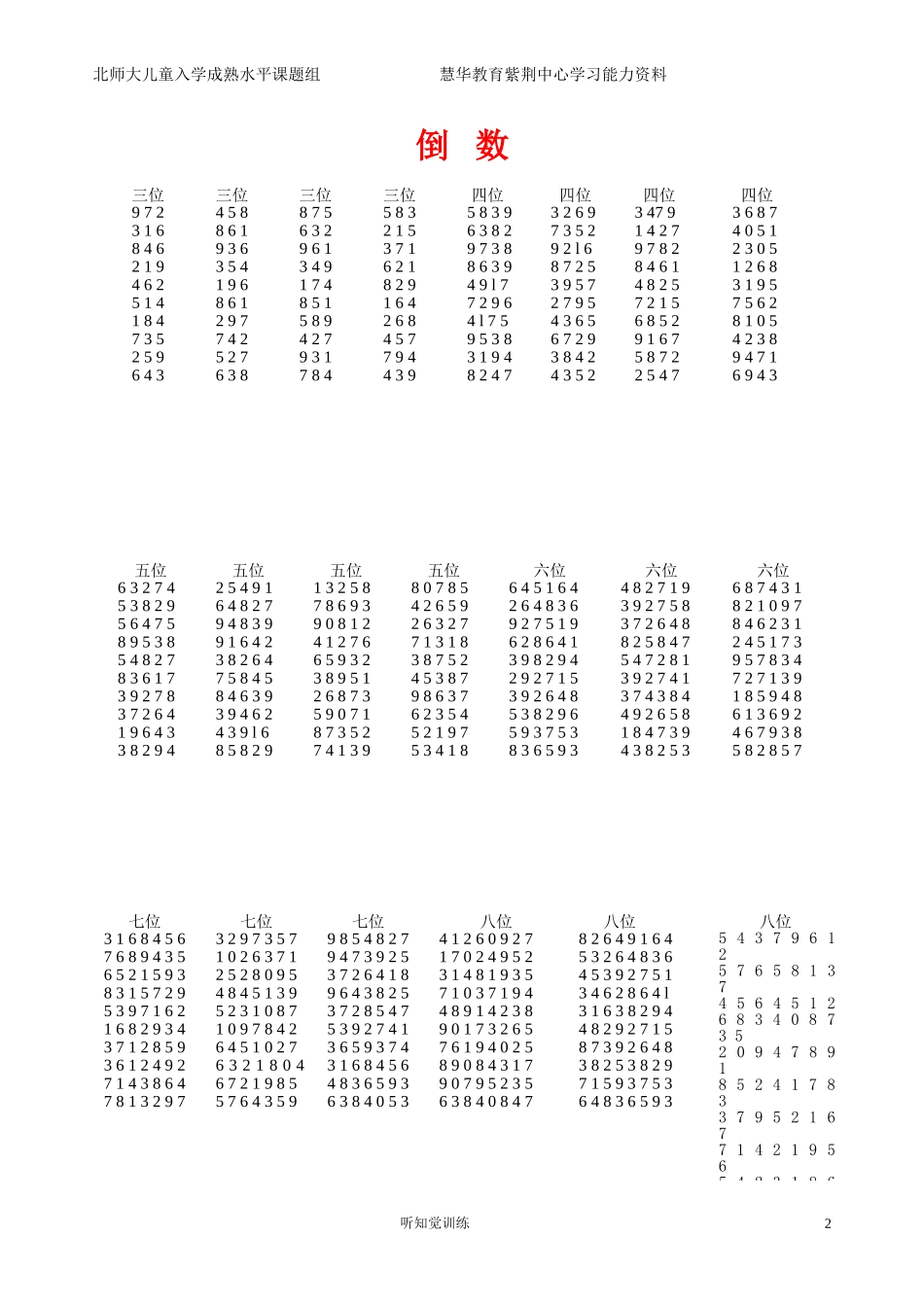 听知觉训练材料_第2页