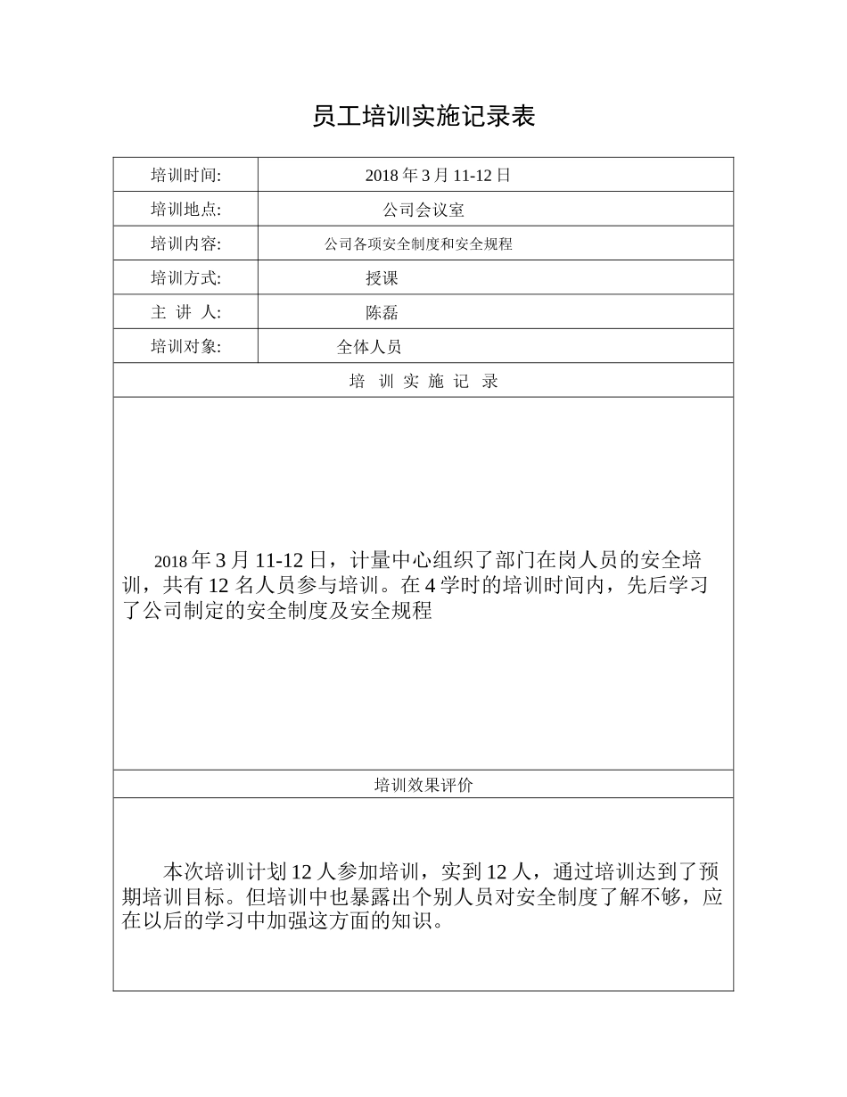 员工培训实施记录表及评价_第1页